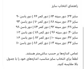 كوتاه Cip